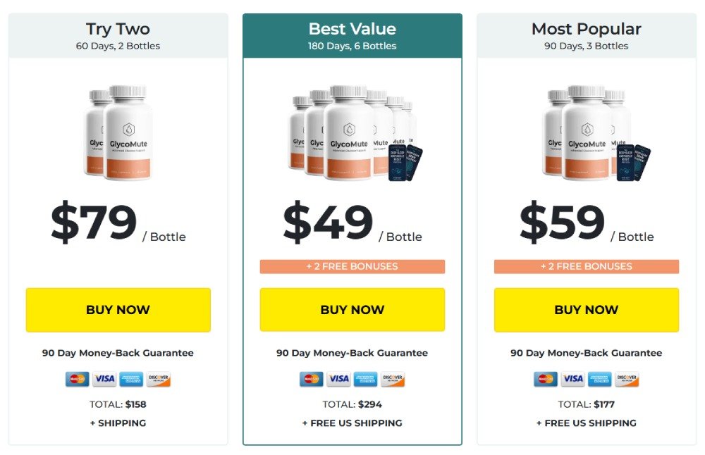 Buy GlycoMute Online Now